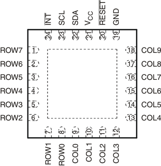 TCA8418E-I2C⹦-I2C-ӿ