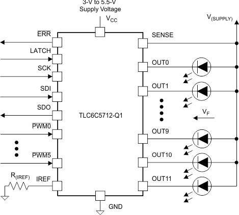 TLC6C5712-Q1-LED-LED-Դ