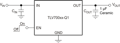 TLV70012A-Q1-ͨLDO-ѹ(LDO)-Դ