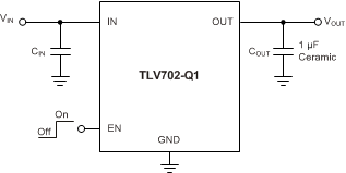 TLV702-Q1-ͨLDO-ѹ(LDO)-Դ