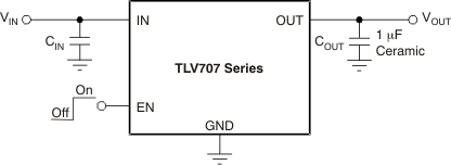 TLV707P-ͨLDO-ѹ(LDO)-Դ