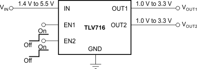 TLV716P-ͨLDO-ѹ(LDO)-Դ