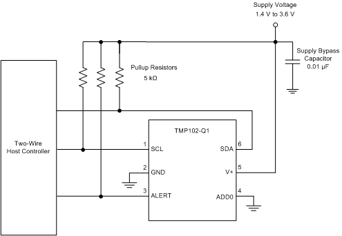 TMP102-Q1-¶ȴ-¶ȴͿIC-Ʒ