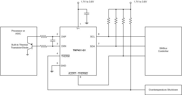 TMP451-Q1-Զ¶ȴ-¶ȴͿIC-Ʒ