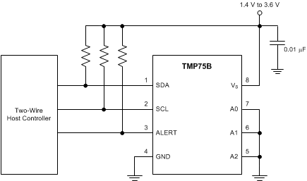 TMP75B-¶ȴ-¶ȴͿIC-Ʒ