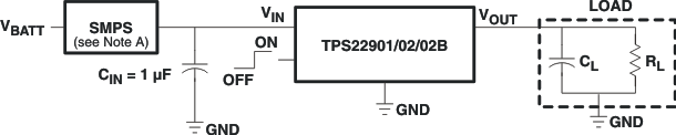 TPS22902--ɸؿ-Դ