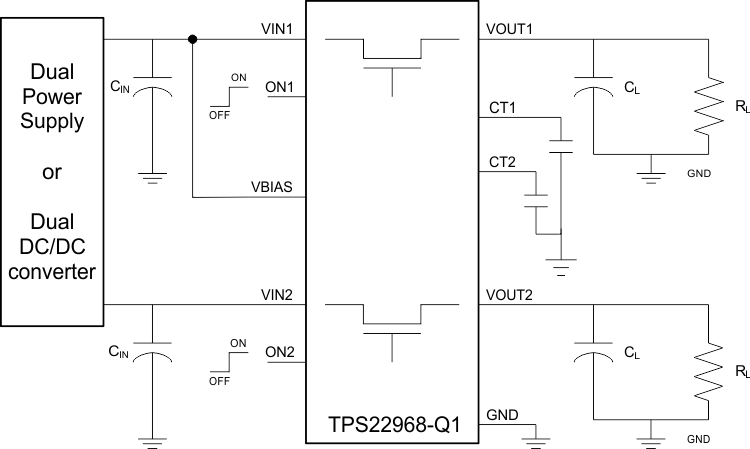 TPS22968-Q1--ɸؿ-Դ