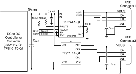 TPS2514A-Q1-USB˿ڿ-USBԴͳ˿ڿ-Դ