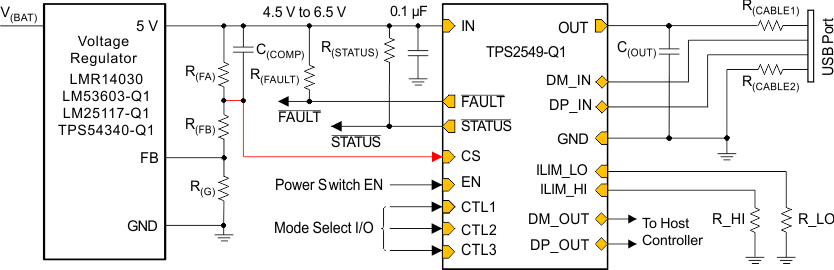 TPS2549-Q1-USB˿ڿ-USBԴͳ˿ڿ-Դ