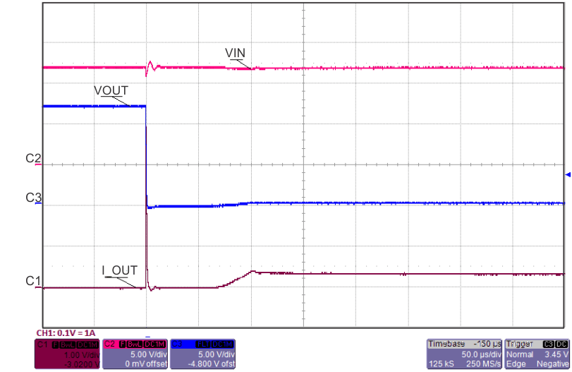 TPS2592AA-йѹϳЧӦ(FET) Ƶ5V/12V ˿(eFuse) (Rev. A)