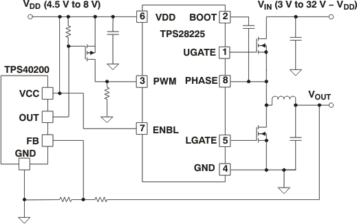 TPS28225--MOSFETIGBTդ-Դ