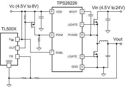 TPS28226--MOSFETIGBTդ-Դ