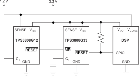 TPS3808G30--͸λIC-Դ