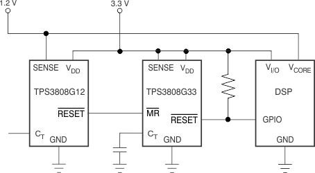 TPS3808G33-Q1--͸λIC-Դ