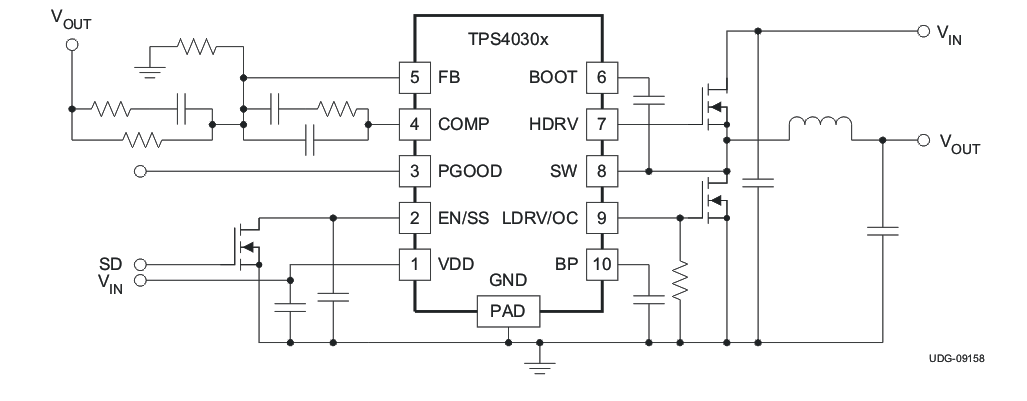 TPS40303-ⲿأ-DC/DCѹ-Դ