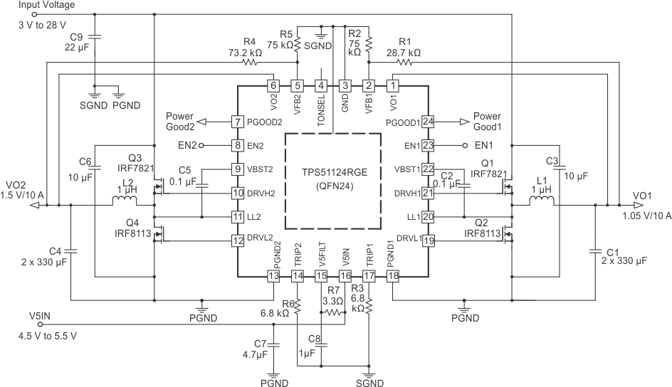 TPS51124-ⲿأ-DC/DCѹ-Դ