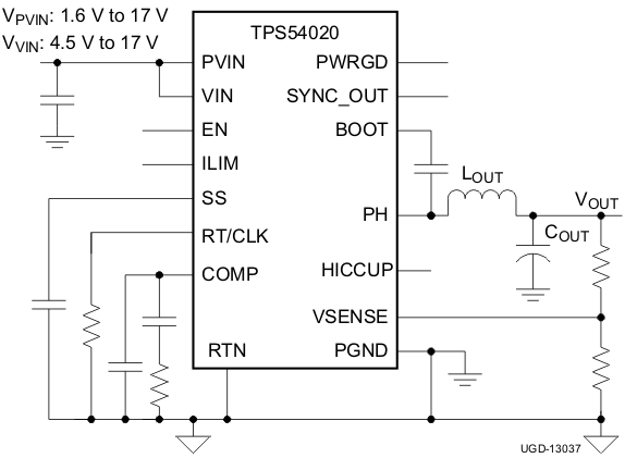 TPS54020-תɿأ-DC/DCѹ-Դ