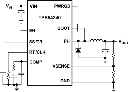 TPS54240-תɿأ-DC/DCѹ-Դ