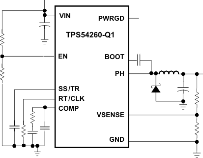 TPS54260-Q1-תɿأ-DC/DCѹ-Դ