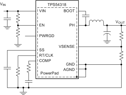 TPS54318-תɿأ-DC/DCѹ-Դ