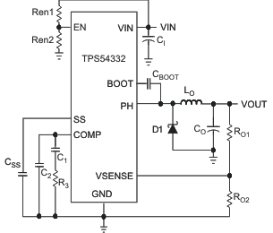 TPS54332-תɿأ-DC/DCѹ-Դ