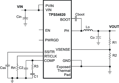 TPS54620-תɿأ-DC/DCѹ-Դ