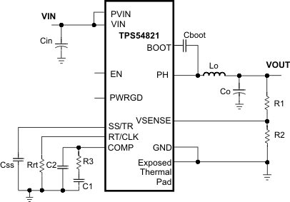 TPS54821-תɿأ-DC/DCѹ-Դ