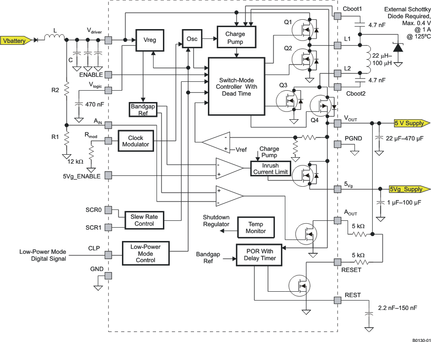 TPS55065-Q1-תɿأ-DC/DCѹ-Դ