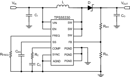 TPS55330-תɿأ-DC/DCѹ-Դ