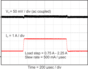 TPS563209-TPS56x209  6 Сγߴ羧 (SOT)-23 װ 4.5V  17V 룬2A/3A ͬѹѹ