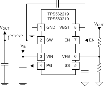 TPS563219-תɿأ-DC/DCѹ-Դ