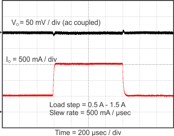 TPS563219-TPS56x219  8  SOT-23 װ 4.5V  17V  2A/3A ͬѹѹ (Rev. A)