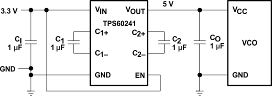 TPS60241-ɱãӦ-DC/DCѹ-Դ