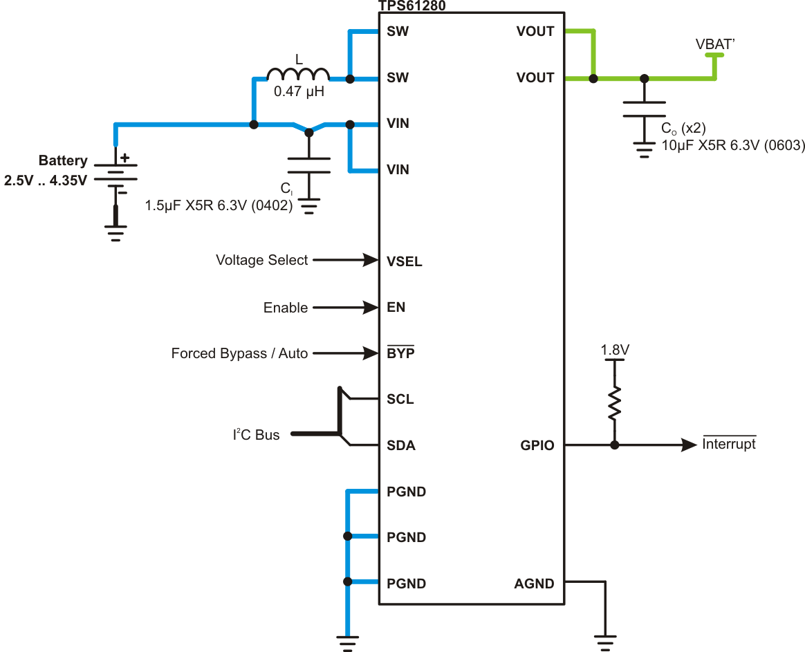 TPS61280-תɿأ-DC/DCѹ-Դ