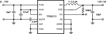 TPS62131-3x3 ķƽ(QFN) װ3-17V 3A ѹת (Rev. B)