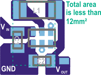 TPS622316-TPS6223xx 2-MHz and 3-MHz Ultra Small Step-Down Converter in 1 x 1.5 USON Package