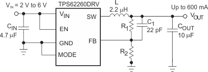 TPS62262-תɿأ-DC/DCѹ-Դ