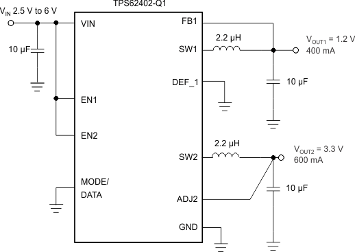 TPS62402-Q1-תɿأ-DC/DCѹ-Դ