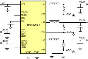 TPS65262-1-תɿأ-DC/DCѹ-Դ