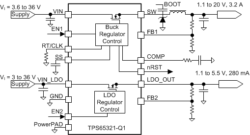 TPS65321-Q1--ԴͨIC(PMIC)-Դ