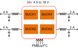 TPS65400-תɿأ-DC/DCѹ-Դ