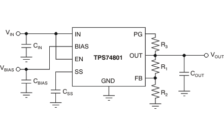 TPS74801-ͨLDO-ѹ(LDO)-Դ