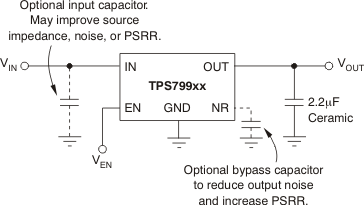 TPS799-ͨLDO-ѹ(LDO)-Դ