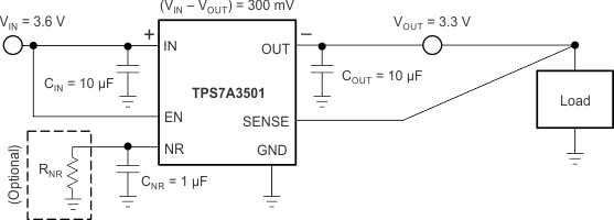 TPS7A3501-ͨLDO-ѹ(LDO)-Դ