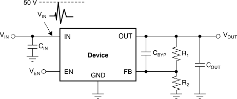 TPS7A4101-ͨLDO-ѹ(LDO)-Դ