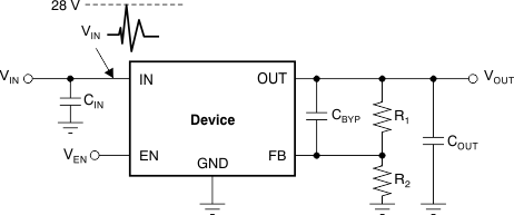 TPS7A4201-ͨLDO-ѹ(LDO)-Դ