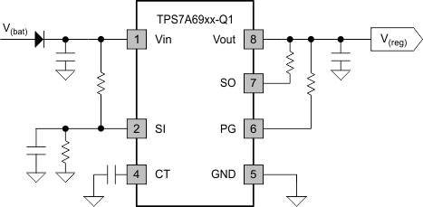 TPS7A6950-Q1-ѹ;̬ѹѹ (Rev. B)