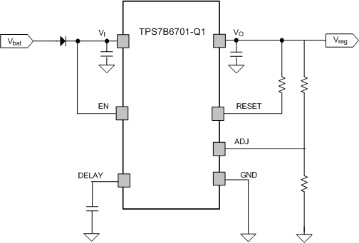 TPS7B6750-Q1-ͨLDO-ѹ(LDO)-Դ