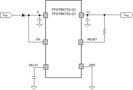 TPS7B6750-Q1-450mA ѹIQ ѹѹ (Rev. B)