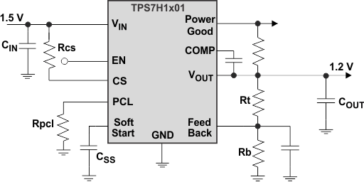 TPS7H1201-HT-ͨLDO-ѹ(LDO)-Դ